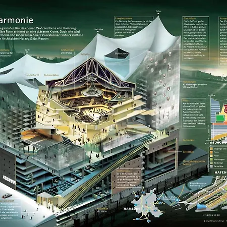 Elbe Ferien Apartamento *