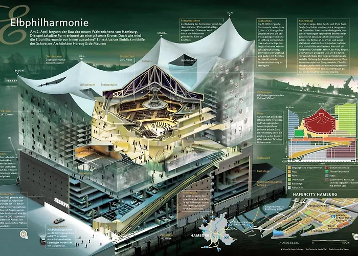 Elbe Ferien Διαμέρισμα *